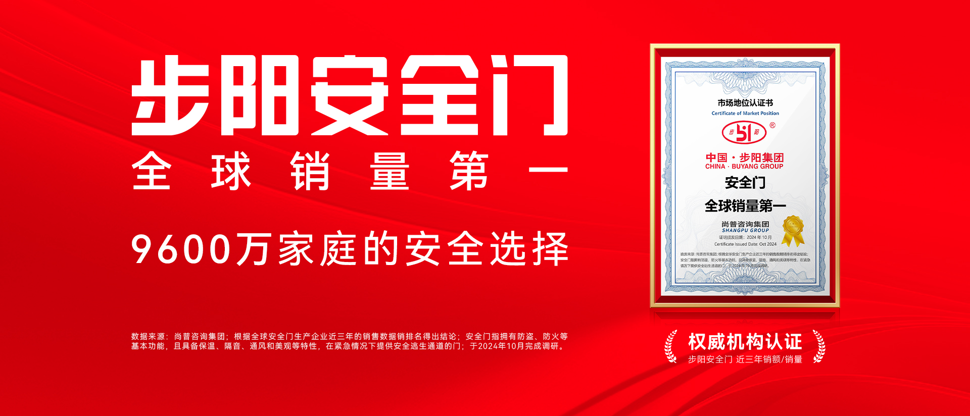 步陽(yáng)集團(tuán)有限公司丨安全門(mén)全球銷(xiāo)量第一